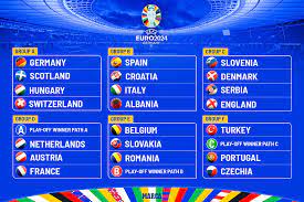 Euro 2024 group stage